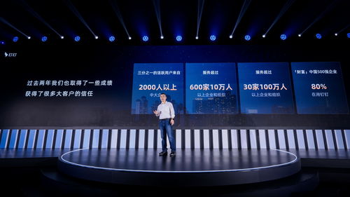 釘釘?shù)拇罂蛻魬?zhàn)場(chǎng)